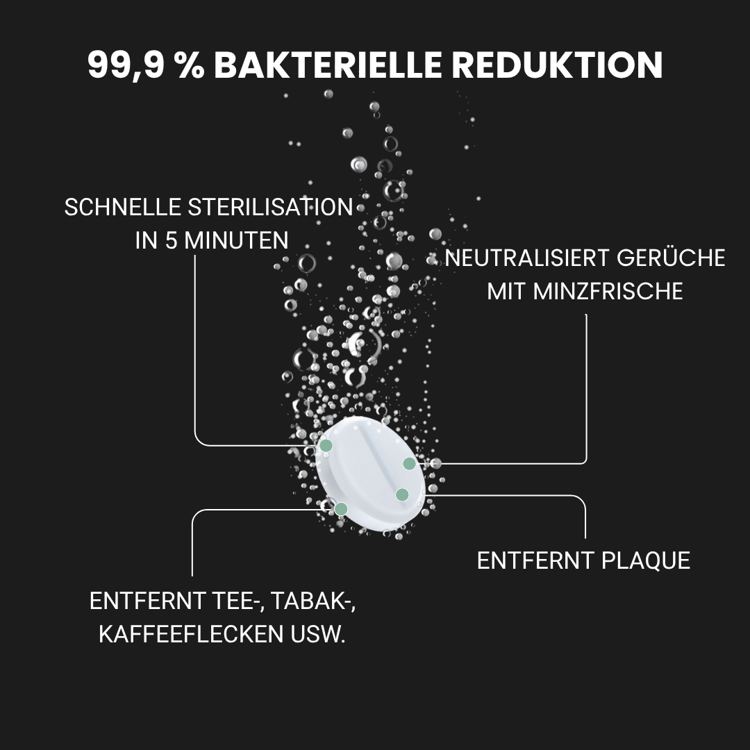 30 Cleaning Tabs